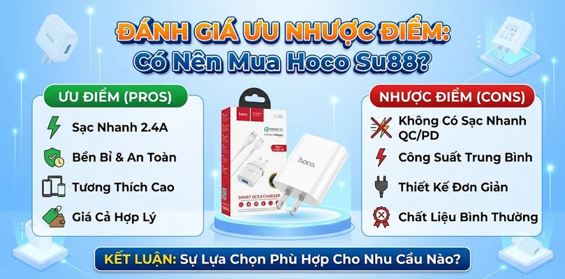 Đánh Giá Ưu Nhược Điểm Có Nên Mua Hoco Su88